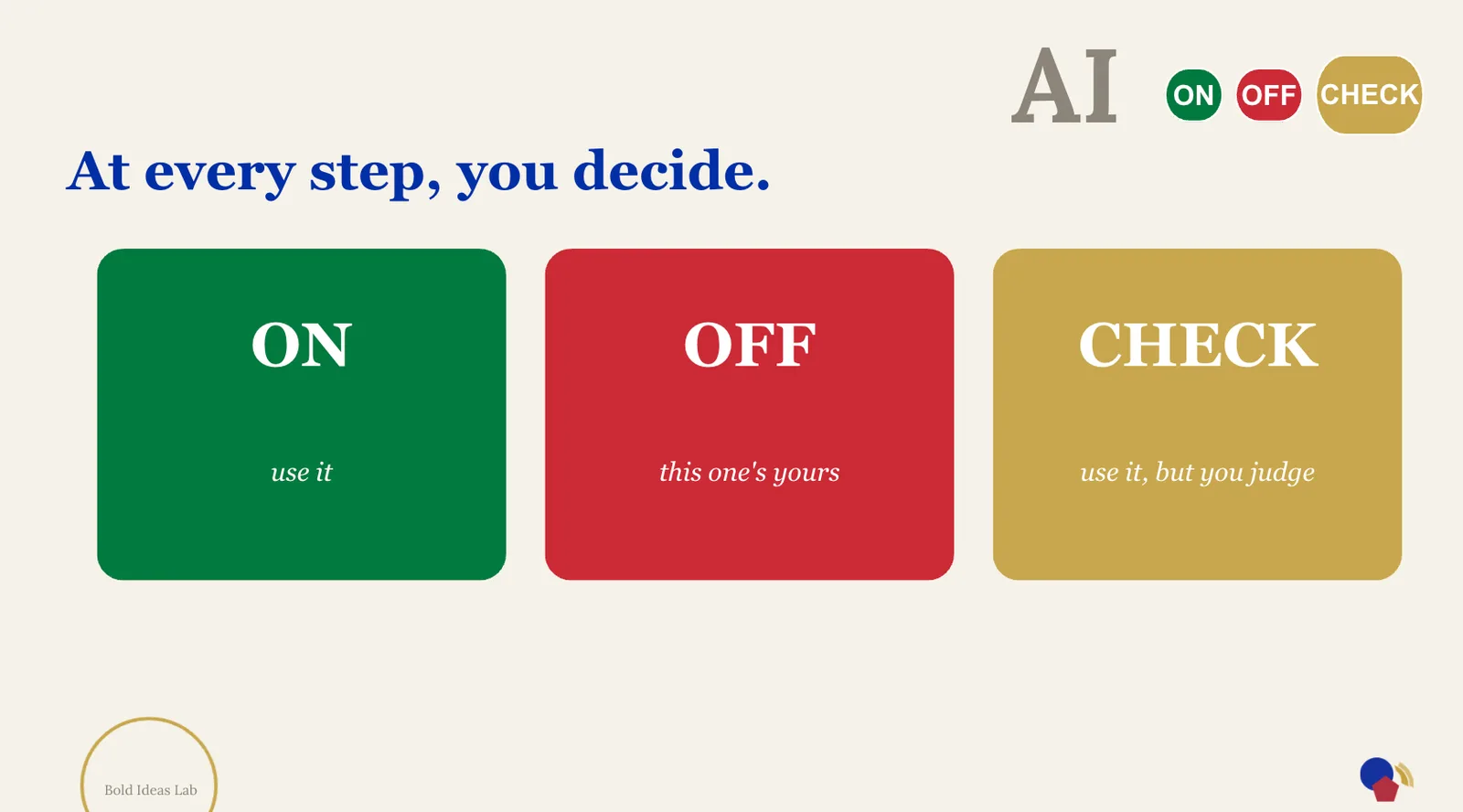 The AI switch card: on, off, check. At every step, you decide.